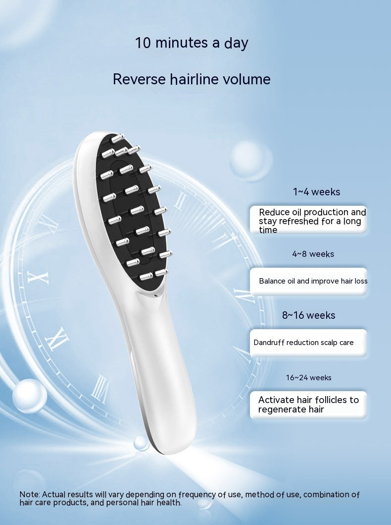 Electric Anion Hair Care Hair Brush